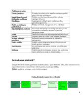 Pardavimai 7 puslapis