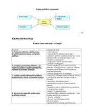 Pardavimai 8 puslapis