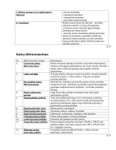 Pardavimai 9 puslapis