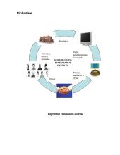 Pardavimai 10 puslapis