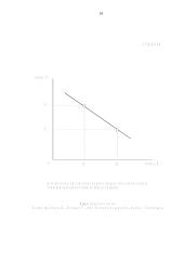 Pasiūlos ir paklausos santykis 14 puslapis