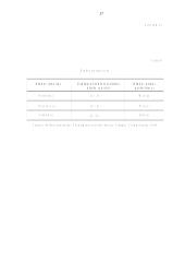 Pasiūlos ir paklausos santykis 17 puslapis