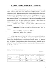 Pavojingi objektai Lietuvoje: AB "Mažeikių nafta" 11 puslapis