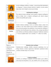 Pavojingų medžiagų klasifikavimas ir jų ženklinimas 7 puslapis