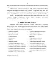 Personalo paieškos procesas įmonėje: statybos įrengimų nuoma ir pardavimas 12 puslapis