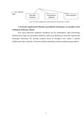 Personalo tarnybos 6 puslapis
