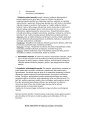 Personalo vadybos samprata, turinys, principai 15 puslapis