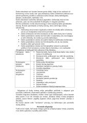 Personalo vadybos samprata, turinys, principai 16 puslapis