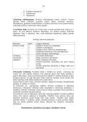 Personalo vadybos samprata, turinys, principai 20 puslapis