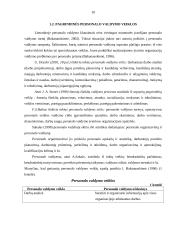 Personalo valdymas: viešbutis "City Park" 8 puslapis