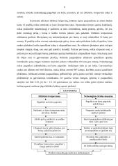 Pirmoji pagalba gaisro atveju 6 puslapis
