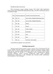 Plastiškieji tepalai 6 puslapis