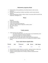 Plataus dinaminio diapazono vaizdo sensoriai 3 puslapis