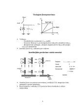Plataus dinaminio diapazono vaizdo sensoriai 4 puslapis