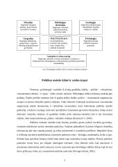 Politikos mokslo kaip socialinio mokslo samprata ir esmė 5 puslapis