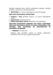 Samprotavimo rašinio struktūra 2 puslapis