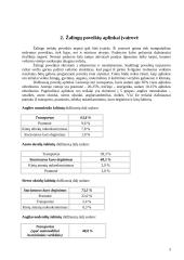 Poveikio aplinkai vertinimas 3 puslapis