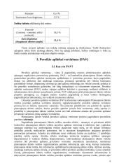 Poveikio aplinkai vertinimas 4 puslapis