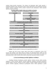 Poveikio aplinkai vertinimas 5 puslapis
