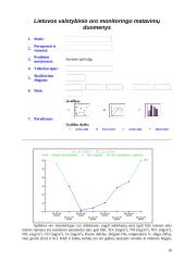 Poveikio aplinkai vertinimas 10 puslapis