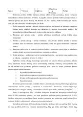 Pozicionavimo reikšmė komunikacijoje 8 puslapis