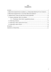 Prekybos marketingo kontrolės tipai ir metodai 2 puslapis