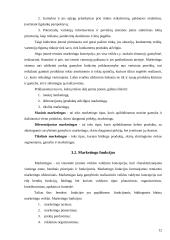 Prekybos marketingo kontrolės tipai ir metodai 12 puslapis