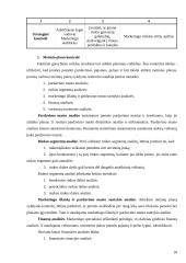 Prekybos marketingo kontrolės tipai ir metodai 18 puslapis