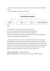 Prekių asortimento samprata ir jo parametrai 2 puslapis