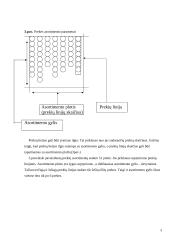 Prekių asortimento samprata ir jo parametrai 3 puslapis