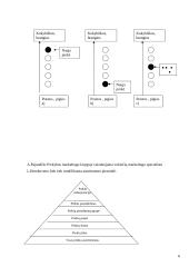 Prekių asortimento samprata ir jo parametrai 6 puslapis