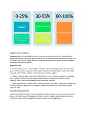 Bendruomenės slaugos klausimynas 7 puslapis