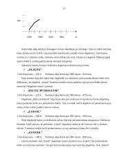 Prekių pakaitalų paklausos analizė 13 puslapis