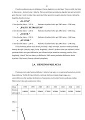 Prekių pakaitalų paklausos analizė 15 puslapis