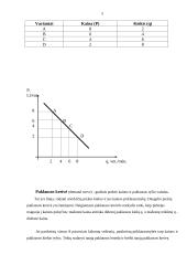 Prekių pakaitalų paklausos analizė 5 puslapis