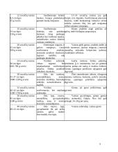 Prenatalinis periodas. Gimdymas 9 puslapis