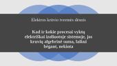 Įelektrinti kūnai bei jų sąveika 9 puslapis