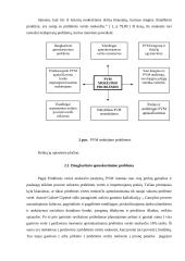 Pridėtinės vertės mokestis (PVM) ir jo taikymo problemos 5 puslapis