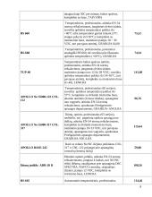 Priešgaisrinės apsaugos sistemos 8 puslapis