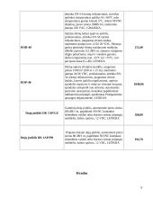 Priešgaisrinės apsaugos sistemos 9 puslapis