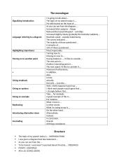 Anglų monologo frazės