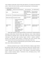 Profesinės ligos 8 puslapis