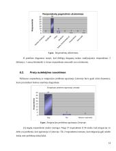 Proto nutekėjimo į Europos Sąjungą (ES) ir kitas šalis vertinimas ir prognozė 14 puslapis