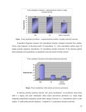 Proto nutekėjimo į Europos Sąjungą (ES) ir kitas šalis vertinimas ir prognozė 16 puslapis