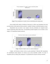 Proto nutekėjimo į Europos Sąjungą (ES) ir kitas šalis vertinimas ir prognozė 17 puslapis
