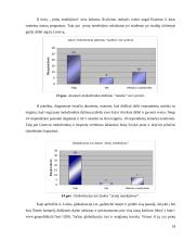 Proto nutekėjimo į Europos Sąjungą (ES) ir kitas šalis vertinimas ir prognozė 18 puslapis
