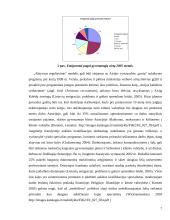 Proto nutekėjimo į Europos Sąjungą (ES) ir kitas šalis vertinimas ir prognozė 7 puslapis