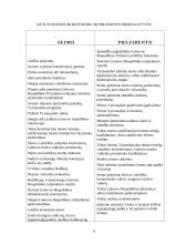 Pusiau-prezidentizmas Lietuvoje: pliusai ir minusai 4 puslapis
