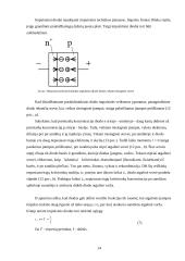 Puslaidininkiniai diodai 14 puslapis