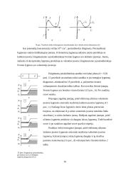 Puslaidininkiniai diodai 16 puslapis